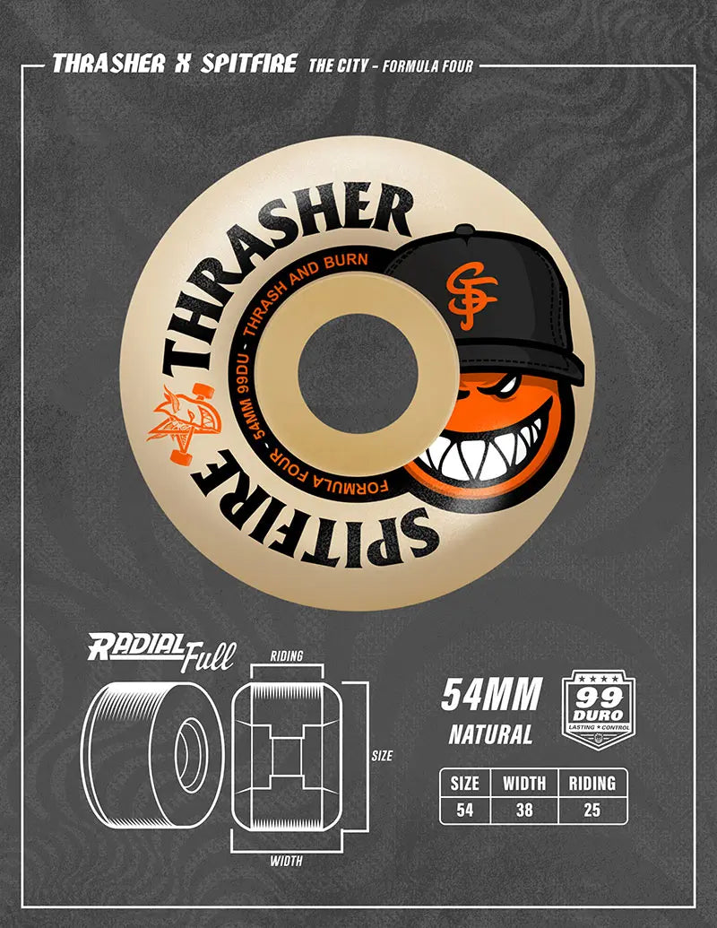 RODA SPITFIRE F4 THRASHER THE CITY 99D 54MM